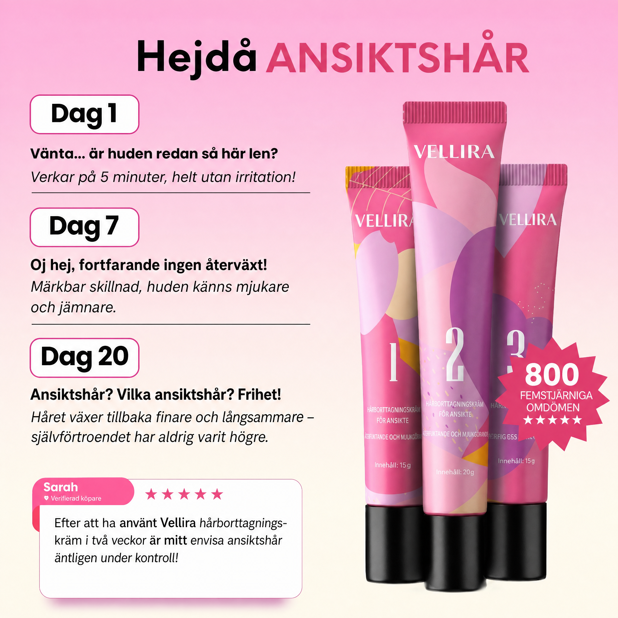 Vellira™ Kit för omedelbar och permanent hårborttagning