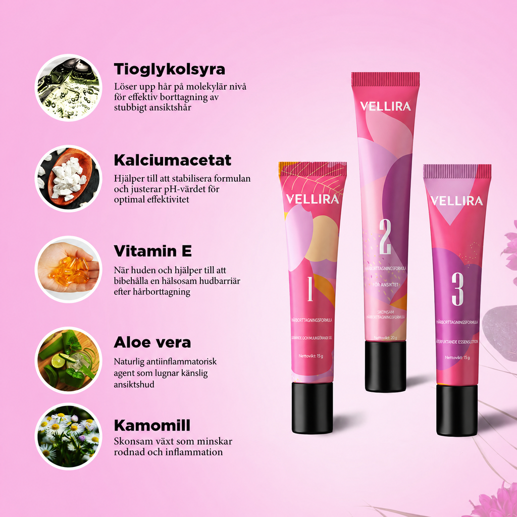 Vellira™ Kit för omedelbar och permanent hårborttagning