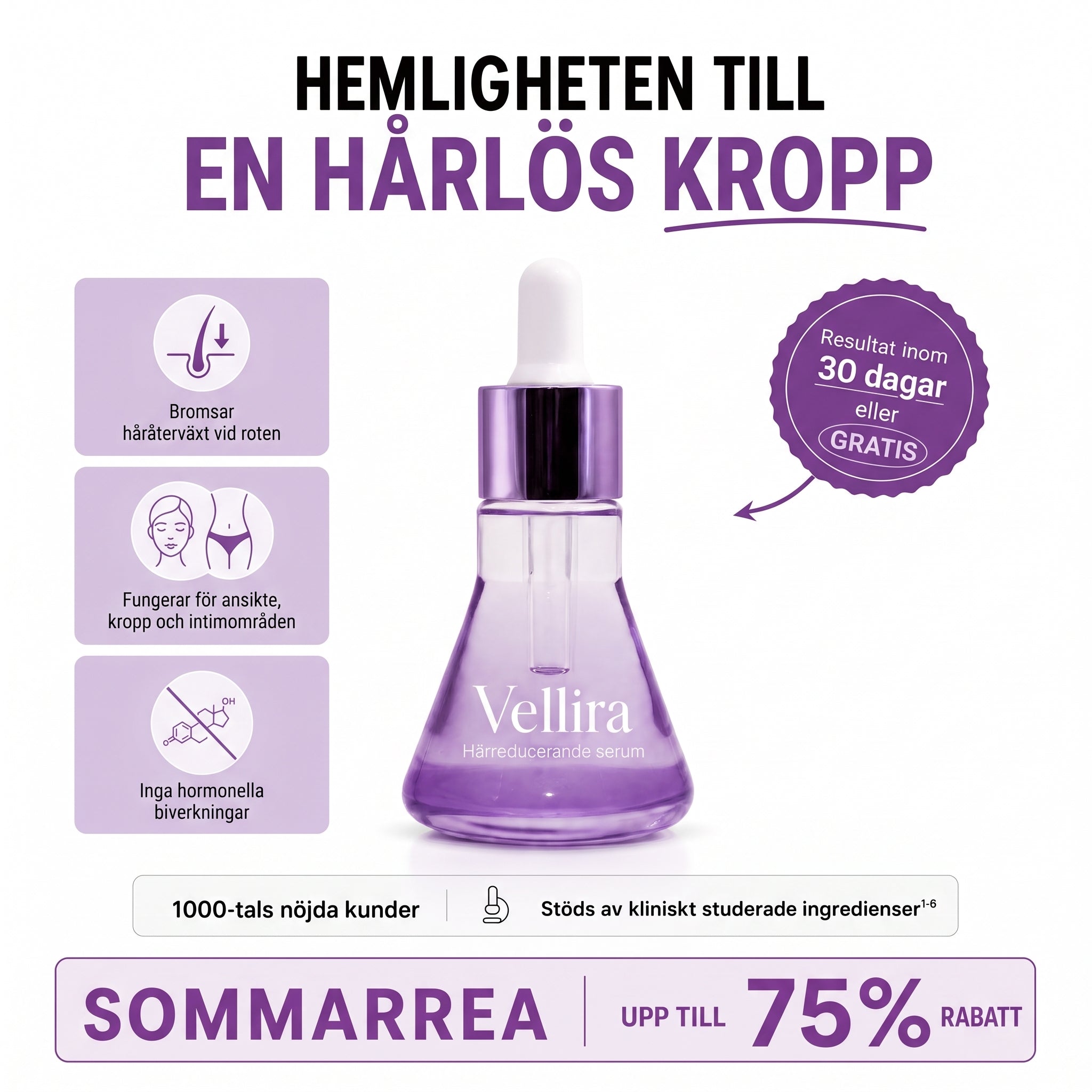 Vellira™ - Hårreducerande serum