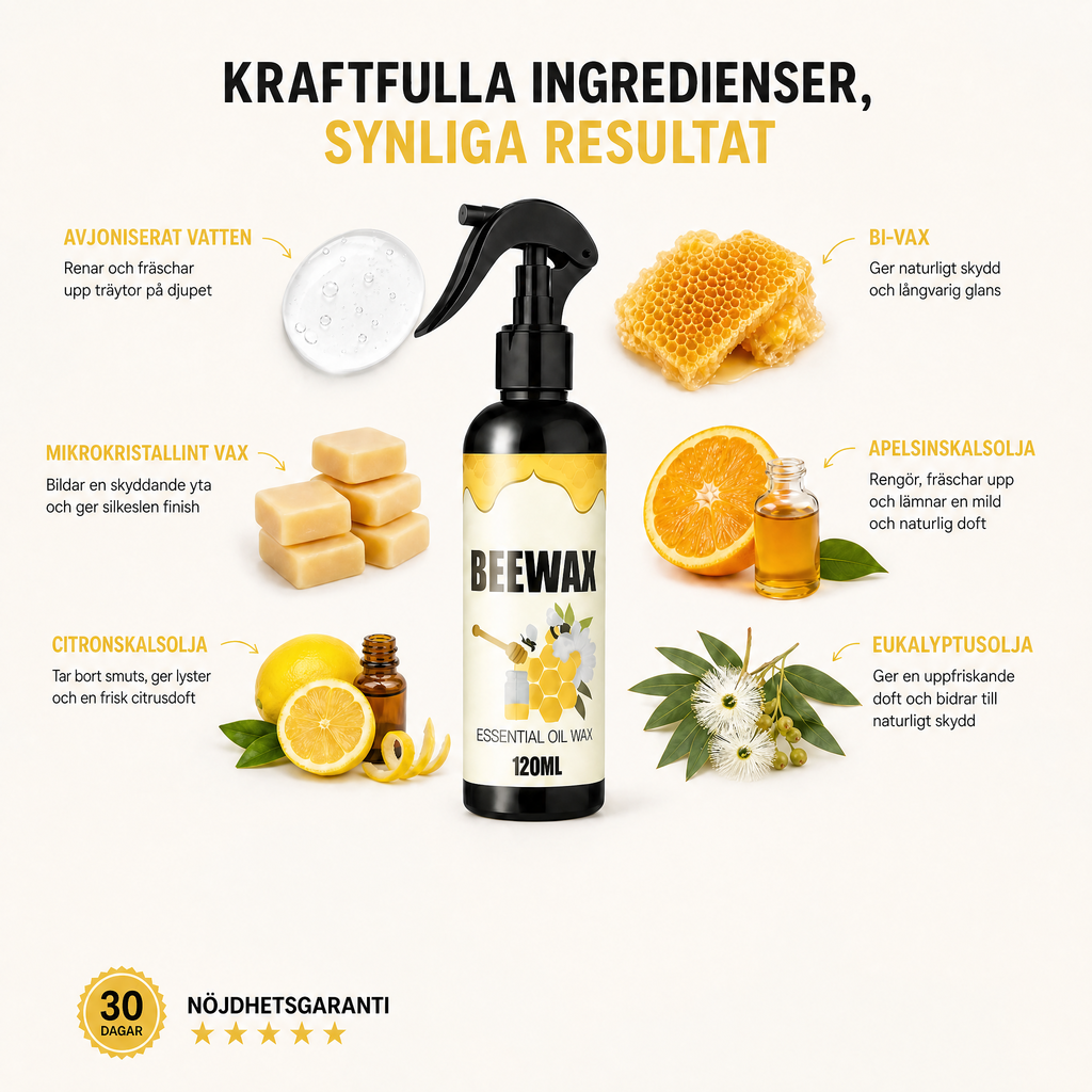 Vellira™ Ge dina träytor nytt liv
