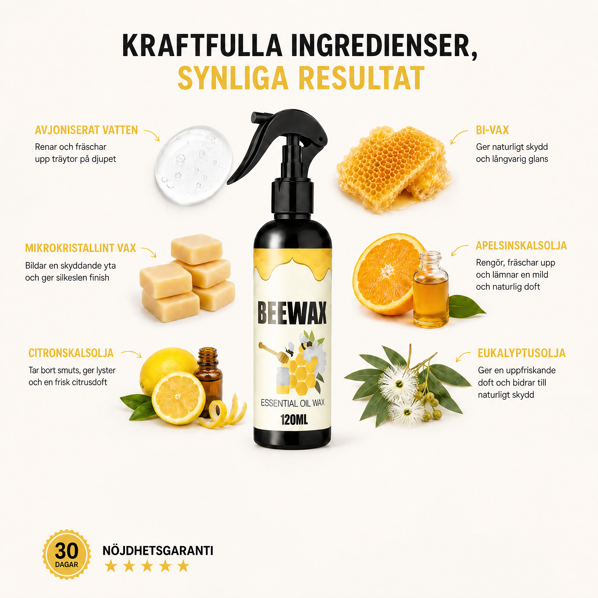 Vellira™ Ge dina träytor nytt liv